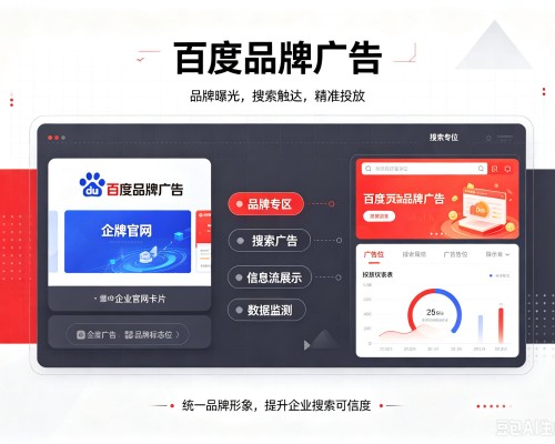 融水百度品牌广告